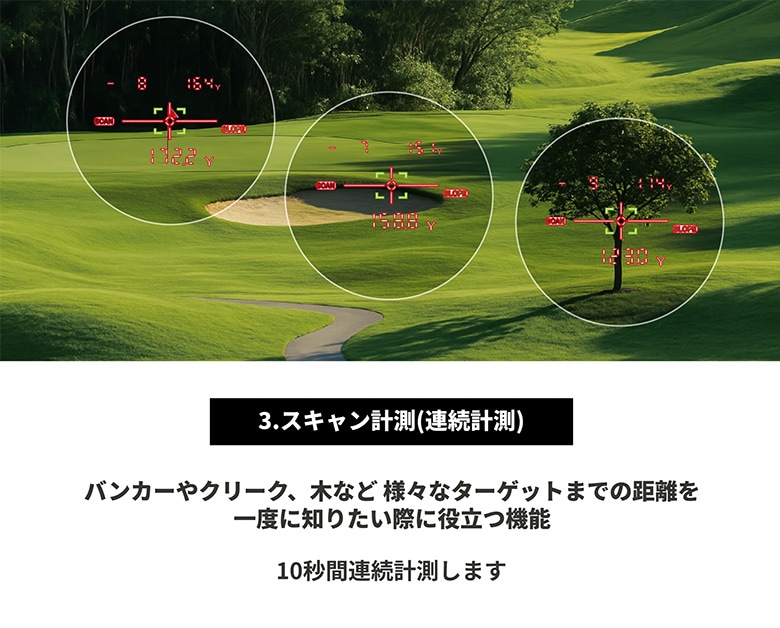 ショットナビ LINEA