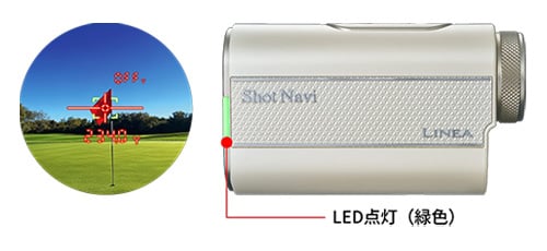 ショットナビ LINEA