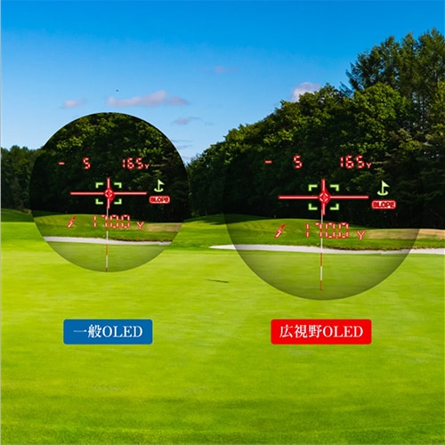 ショットナビ LINEA