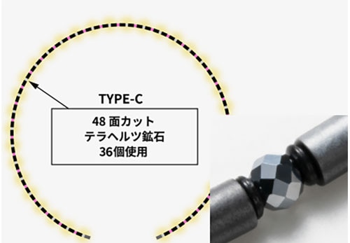 オンフォー 磁気 ネックレス