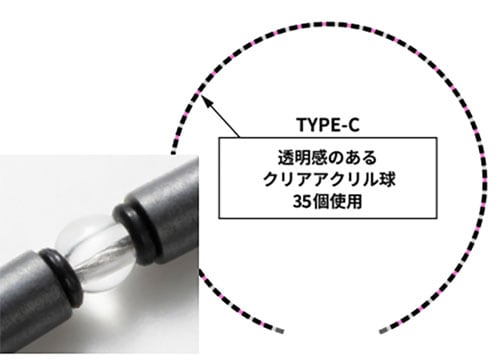 オンフォー 磁気 ネックレス