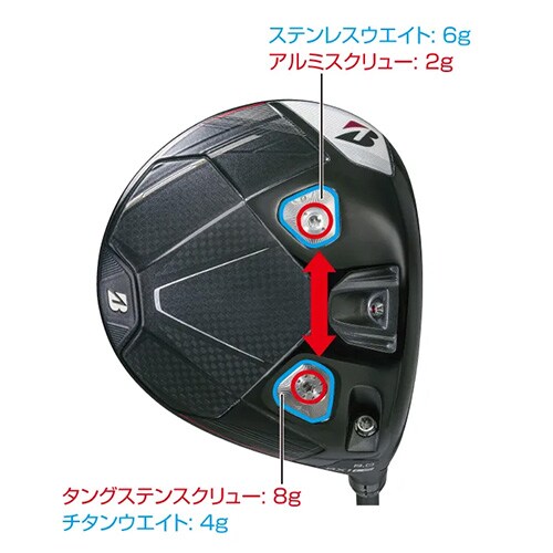 ブリヂストン ドライバー