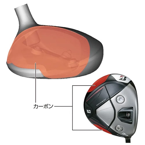 ブリヂストン フェアウェイウッド