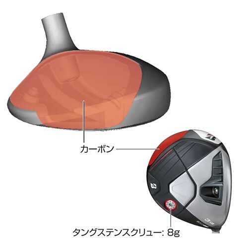 ブリヂストン フェアウェイウッド