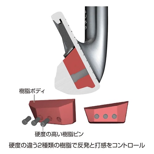 ブリヂストン　アイアン