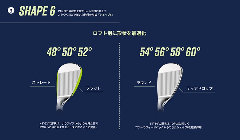 キャロウェイ　ウェッジ