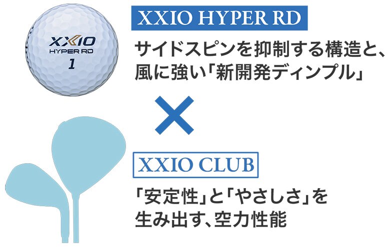 ゼクシオ　ゴルフボール