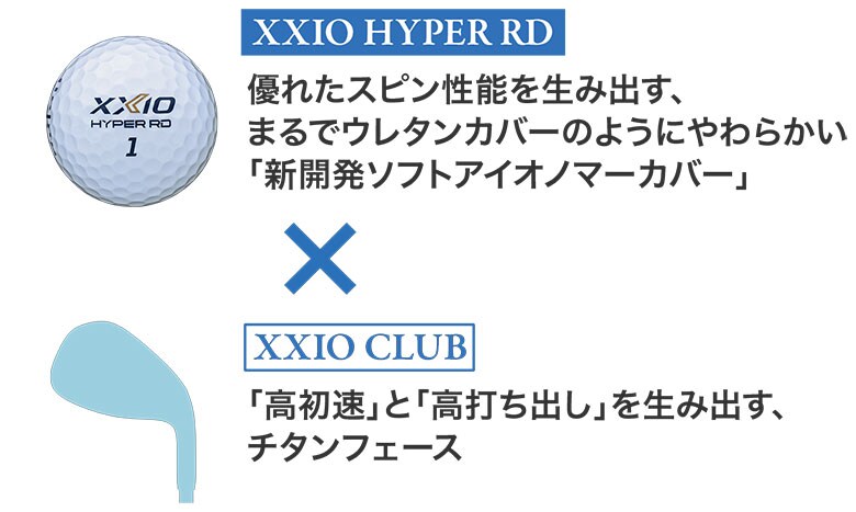 ゼクシオ　ゴルフボール