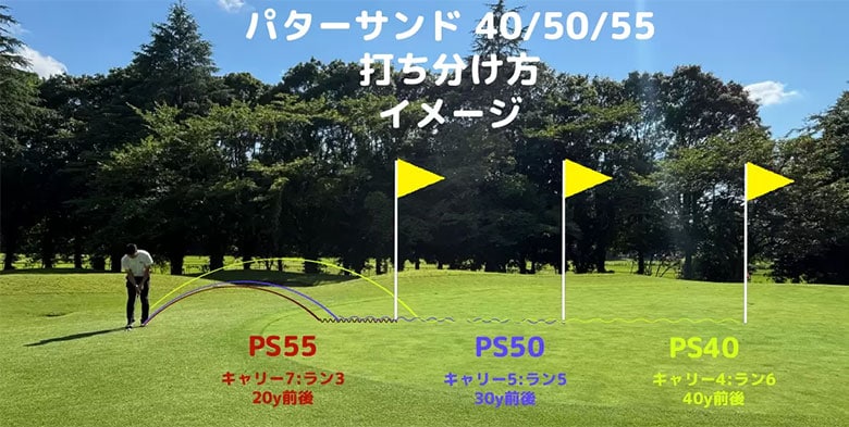 ムジーク　チッパー