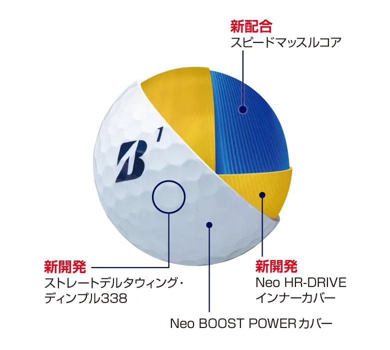 ブリヂストン　ゴルフボール