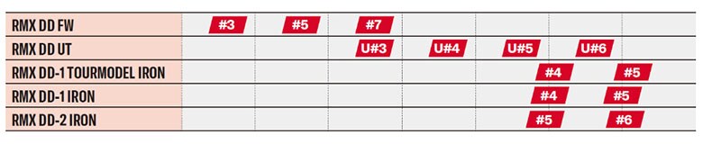 ヤマハ ゴルフ ユーティリティー