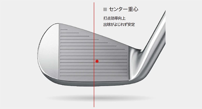 ヤマハ　アイアン