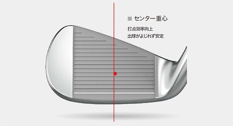 ヤマハ　アイアン
