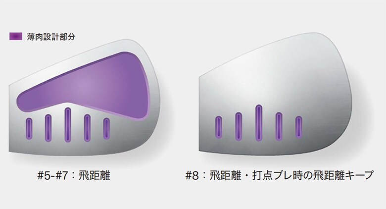 ヤマハ　アイアン