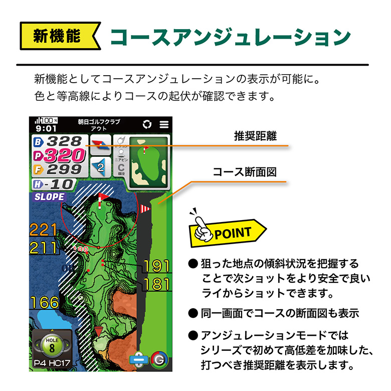 イーグルビジョン GPSナビ