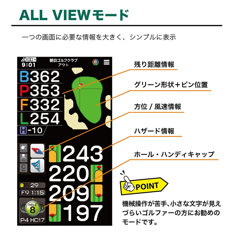 イーグルビジョン GPSナビ