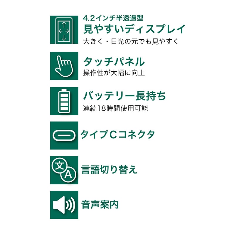 イーグルビジョン GPSナビ