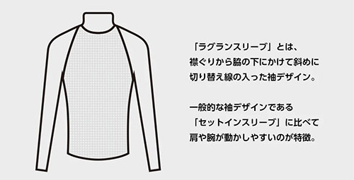 イオンスポーツ ゼロフィット シャツ