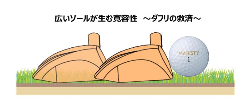 マルマン SGシリーズ