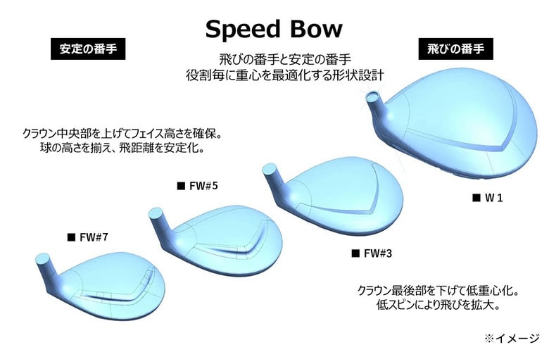 マルマン SGシリーズ