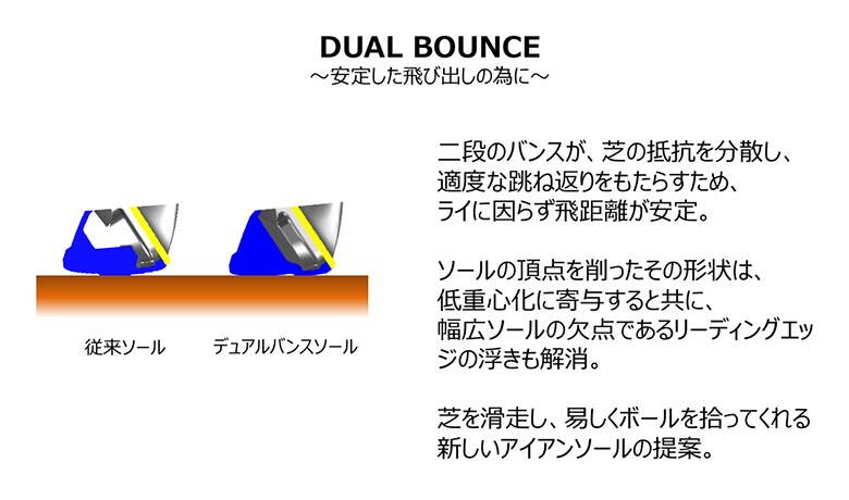 マルマン SGシリーズ