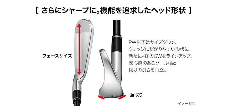 プロギア　アイアン