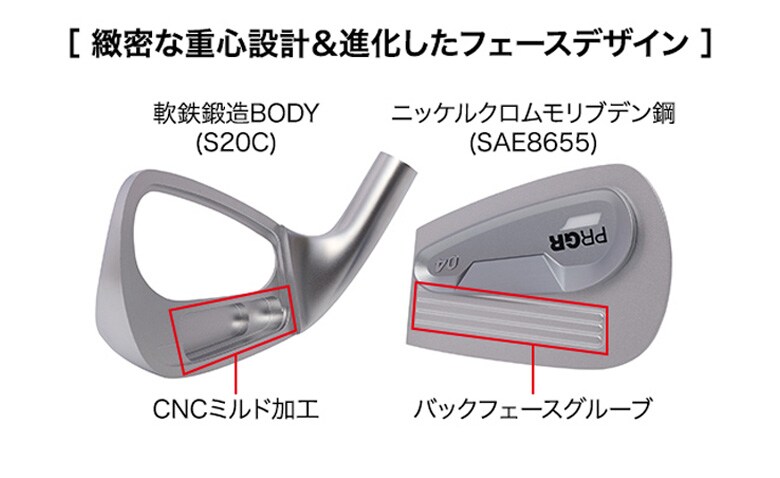 プロギア　アイアン