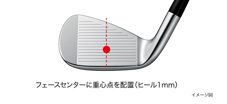 プロギア　アイアン