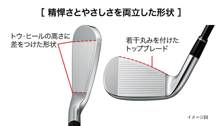 プロギア　アイアン