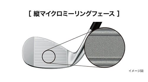 プロギア ウェッジ