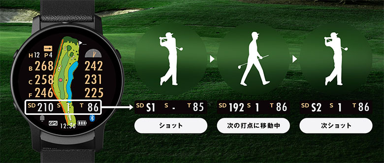 グリーンオン　ゴルフウォッチ