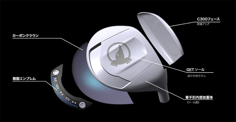 ホンマ　ツアーワールド