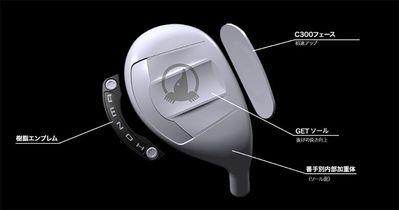 ホンマ　ツアーワールド