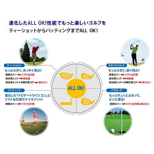 ダンロップ ゼクシオ ゴルフボール