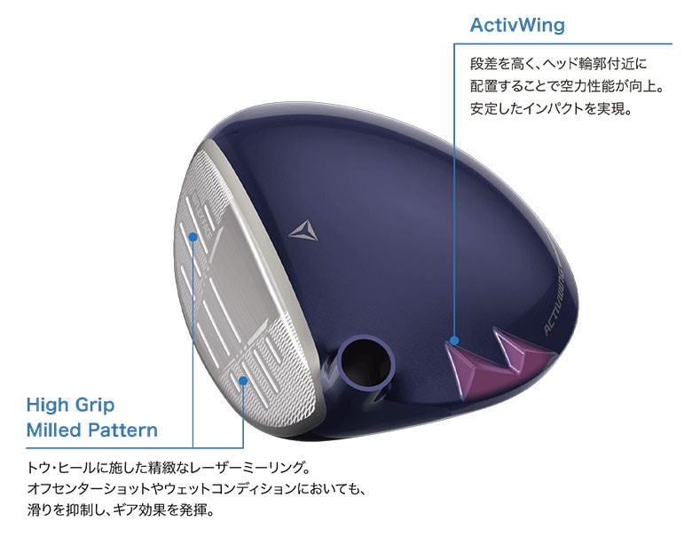 XXIO14　フェアウェイウッド