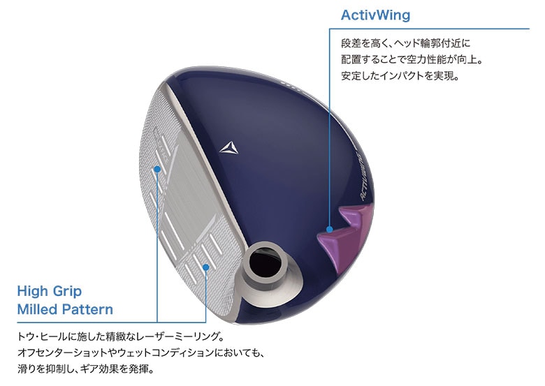 XXIO14 ユーティリティー