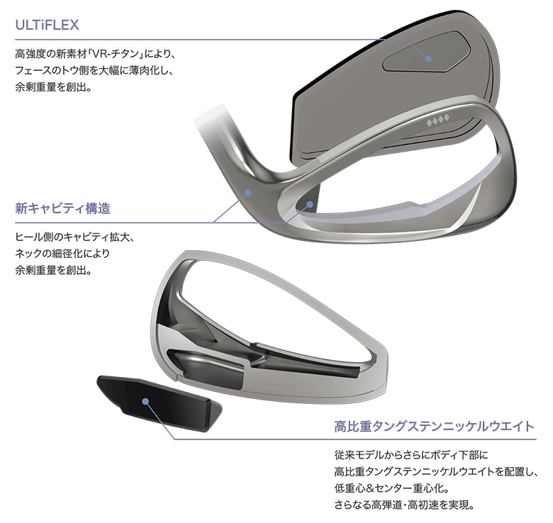 ゼクシオ14　アイアン