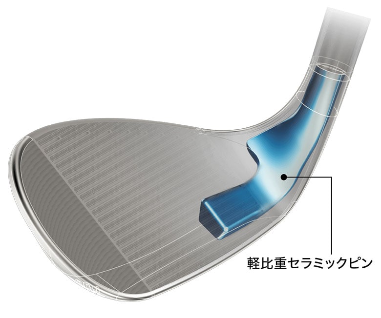 クリーブランド　ウェッジ