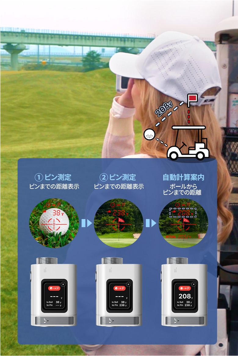 ボイスキャディ レーザー距離計