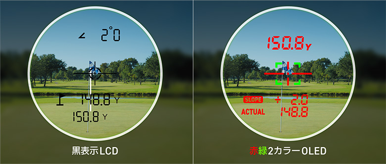 グリーンオン　レーザー距離計