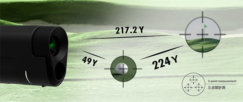 グリーンオン　レーザー距離計