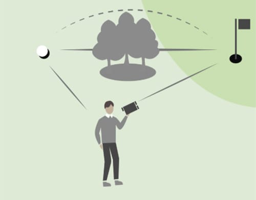 グリーンオン　レーザー距離計