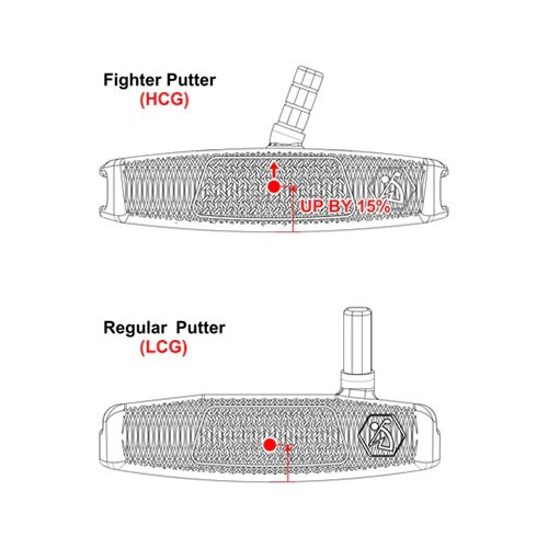 バーク ゴルフ パター