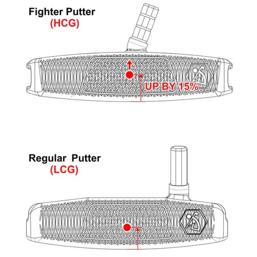 バークゴルフ パター