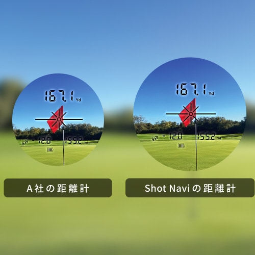 ショットナビ nano+