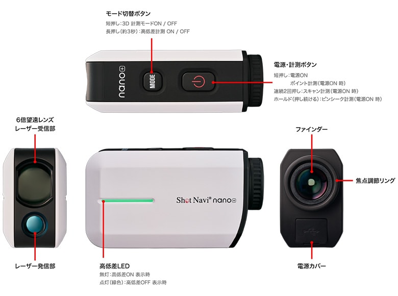 ショットナビ nano+