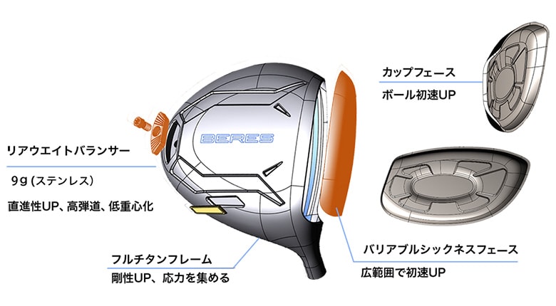 ホンマ　ベレス