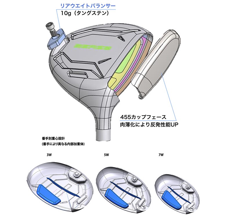 ホンマ　ベレス