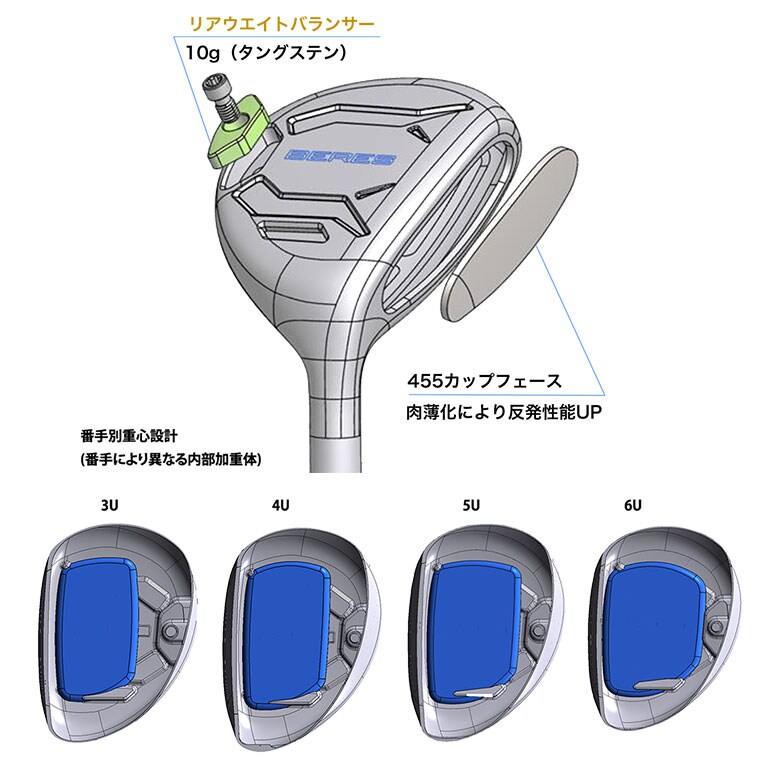 ホンマ　ベレス