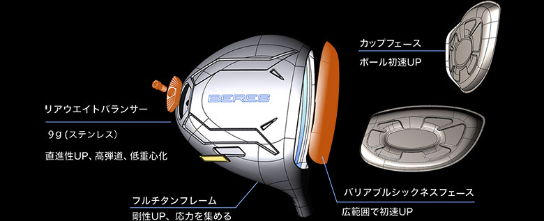 ホンマゴルフ ドライバー